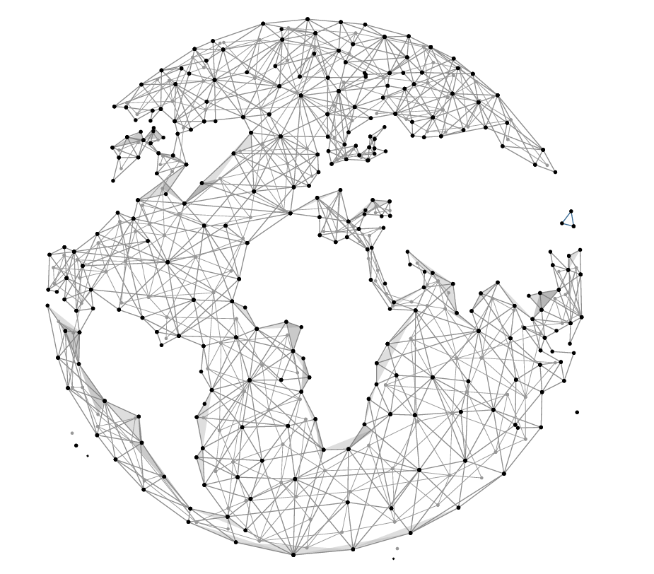 Globe